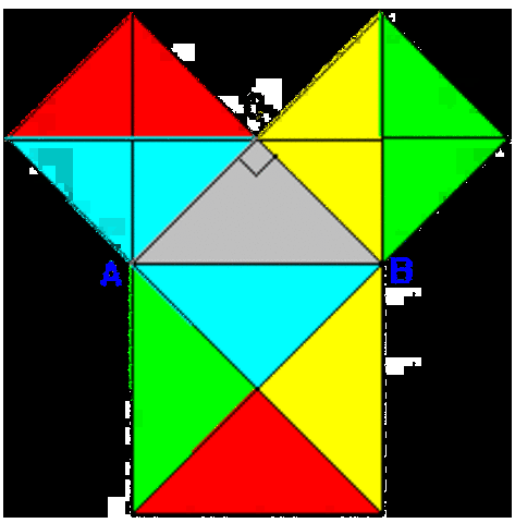TEOREMA DE PITAGORAS 470 a.c