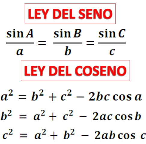 La ley del seno,coseno y la tangente