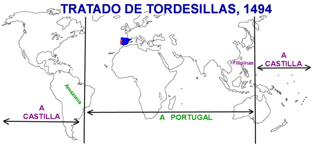 TRATADO TORDESILLAS