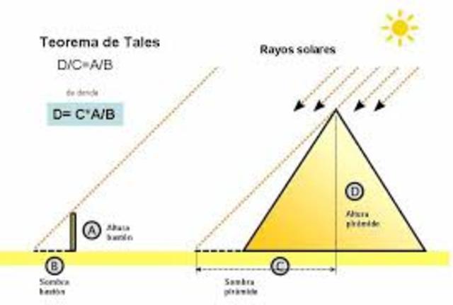 teorema de tales