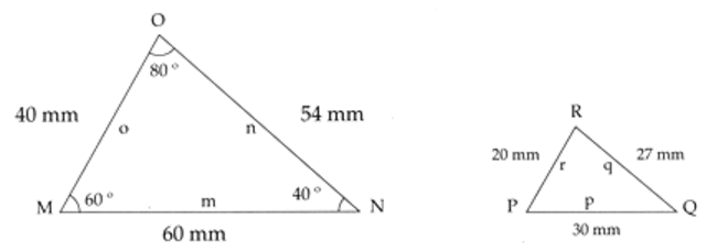 Nombres modernos de la contagente y tangente