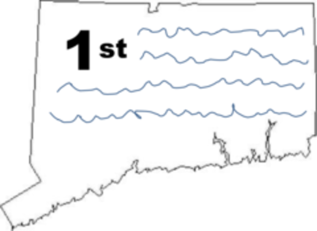 Fundamental Orders of Connecticut