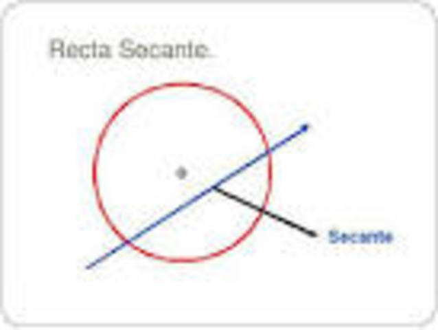 Secante.