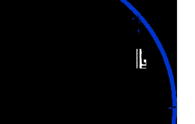 ley del ceno coceno y la tangente