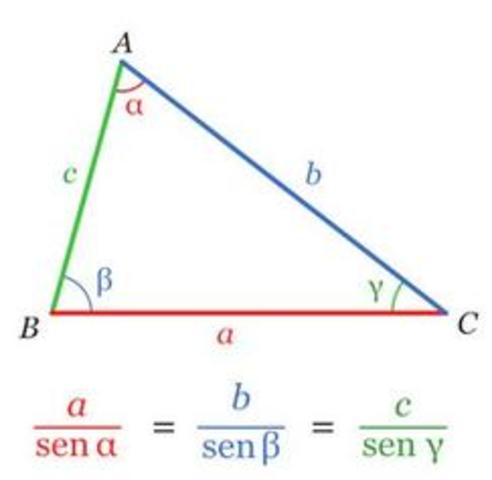Triángulos oblicuángulos