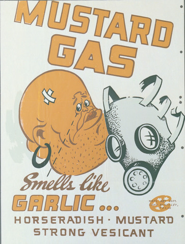 Chemotherepy discoved