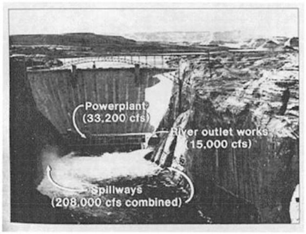 Glen Canyon Dam Completed