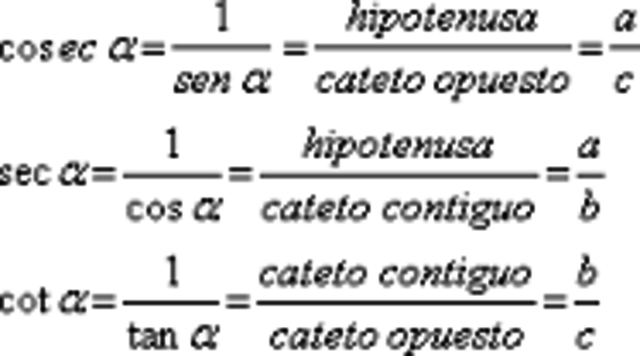 Ley del Seno, el Coseno y la Tangente 1000 A.C.
