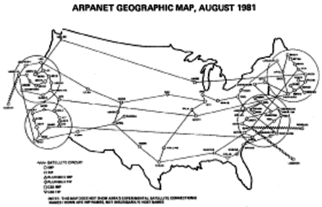 ARPNET changes bases