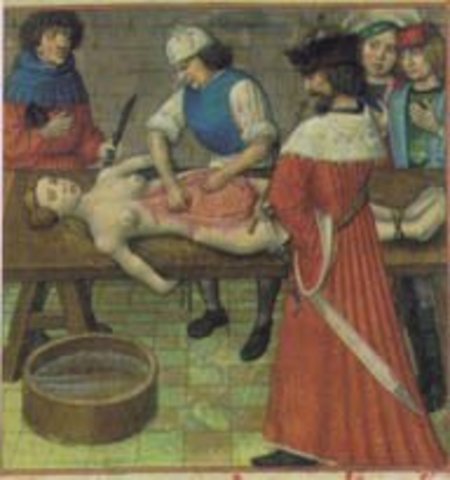 Surgery is considered a profession