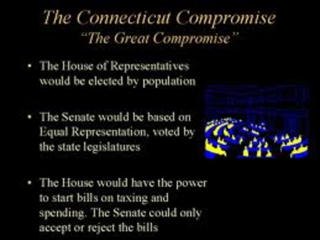 Connecuit Compromise