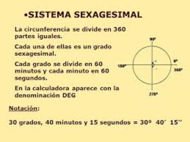 SISTEMA SEXAGESIMAL VII A.C