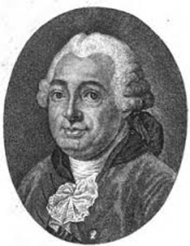 a observation, discovered a shift through blood one dog to another.