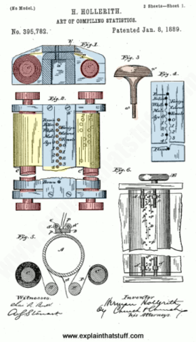Engines of Calculation