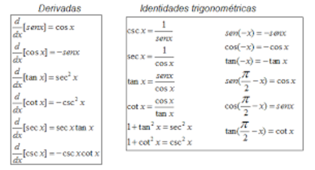sen,cos,tan,cot,sec y cos pais suiza
