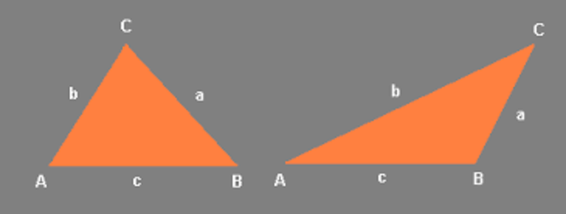 Triangulos Oblicuangulos