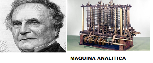 Charles Babbage