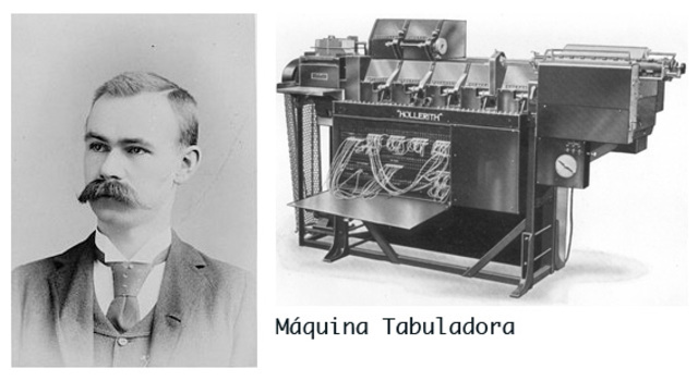 Herman Hollerith