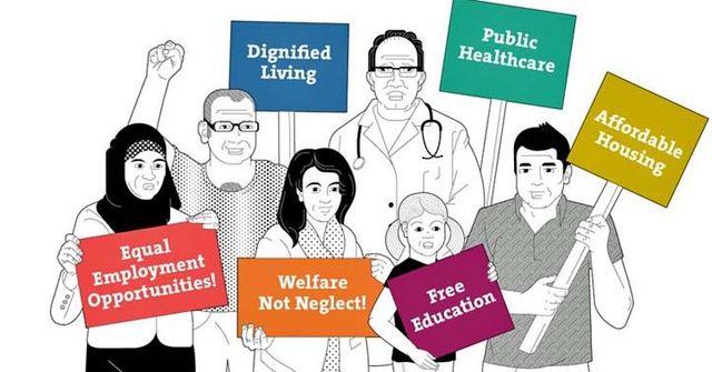 Declaraciones de Derechos sociales