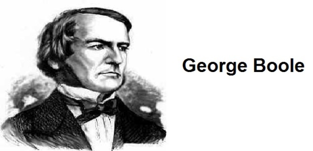 George Boole