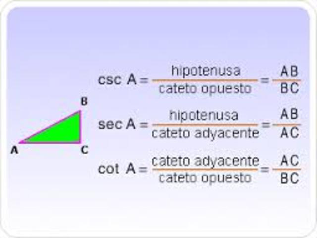 Ley de seno, coseno y tangente