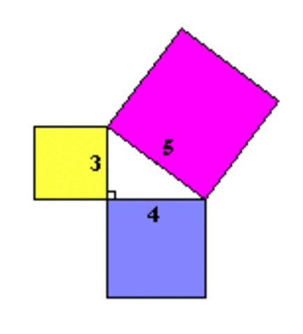 teorema de pitagoras