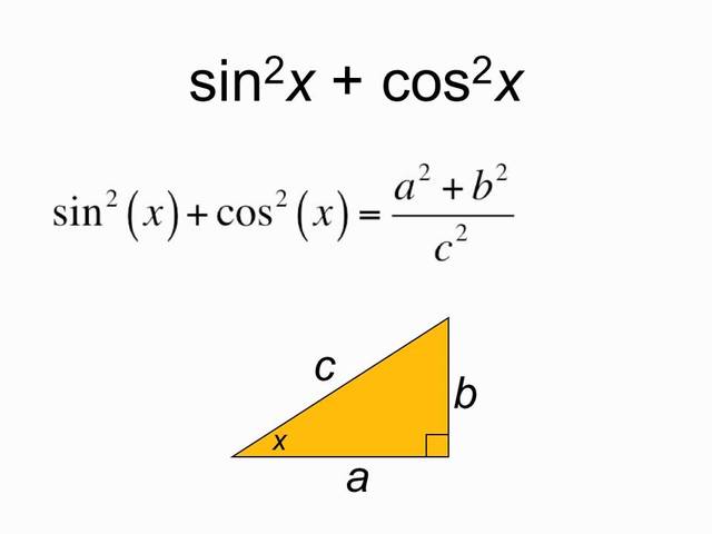 cos2+sen=1