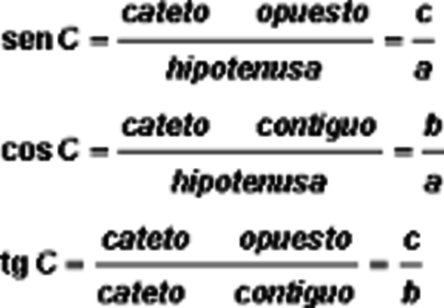 seno coseno tangente cotangente
