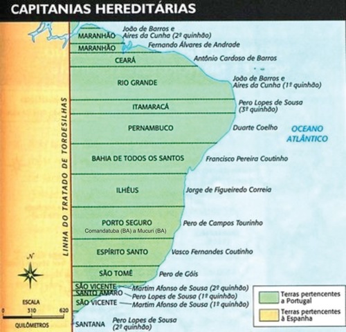 Sistema de Capitanias Hereditárias