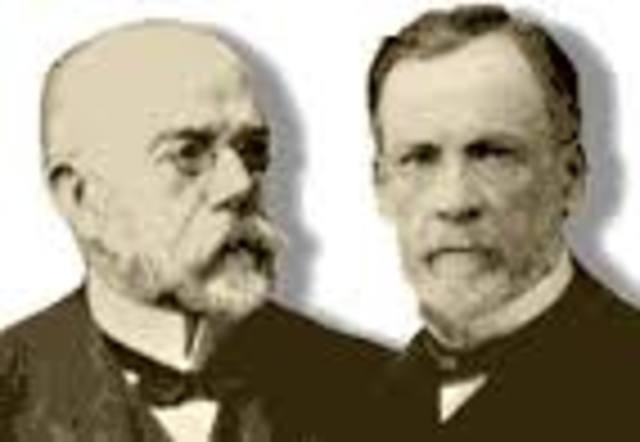 Germ Theory of Disease is established.