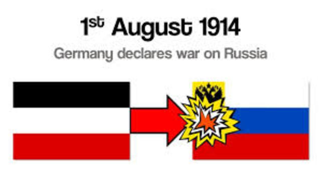 Germany Declares War on Russia