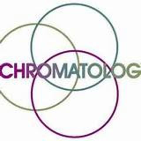 Chromatography Invented