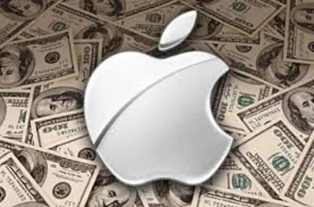 Apple became a publicly traded company