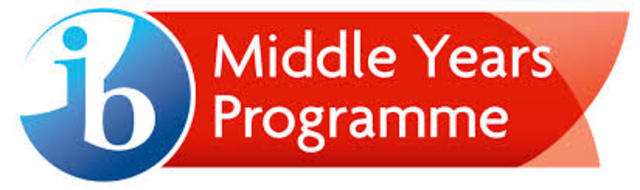 Personal Project Presentation