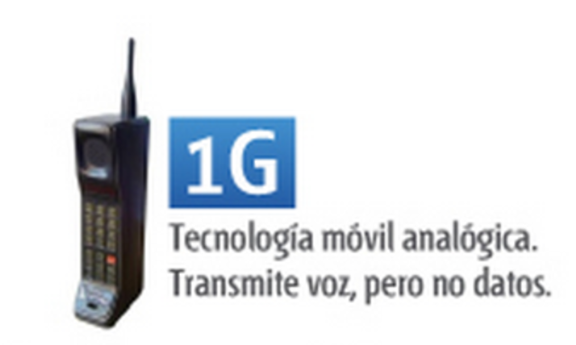 Generación Uno (1G): Redes Análogas.