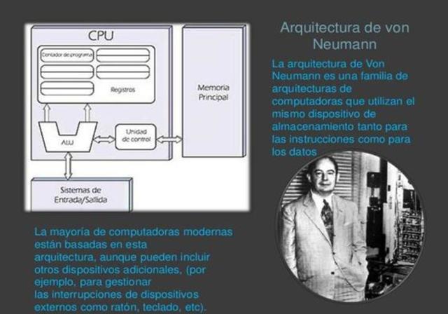 La EPVAC diseñado por John Von Neuman para almacenar datos.