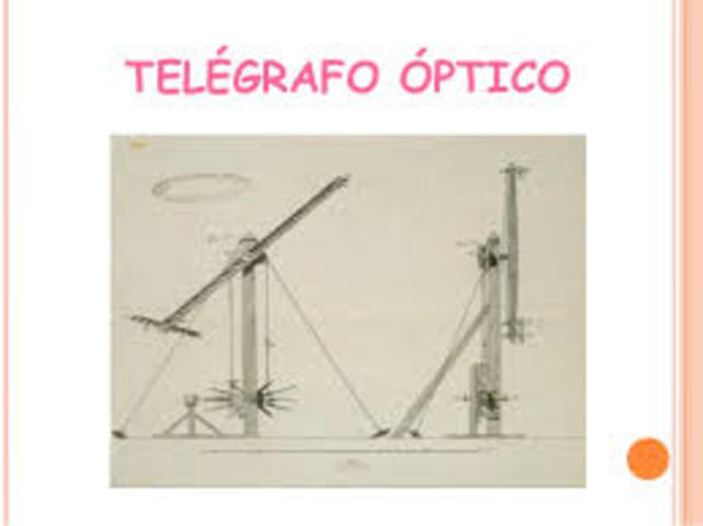PRIMER TELEGRAFO OPTICO