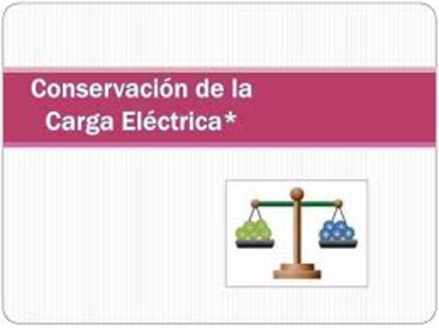 LEY DELA CONSERVACION DE LA CARGA