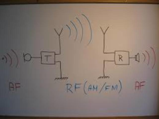 PRIMER RECEPTOR DE ONDAS ELECTROMAGNETICAS