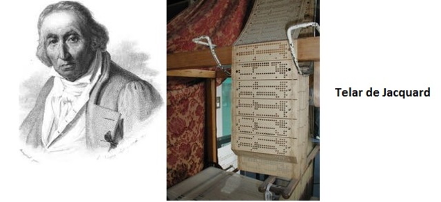 Joseph Marie Jacquard