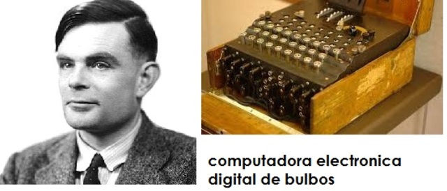 Alan Mathison Turing
