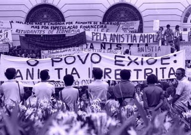 Fim da Ditadura Militar