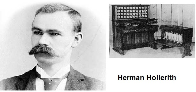 Herman Hollerith
