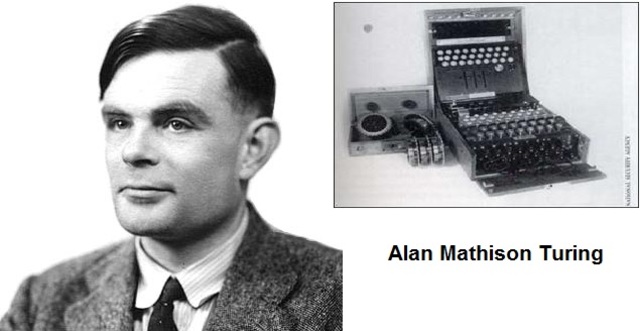 Alan Mathison Turing