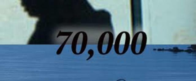 Populaton of New France 1730