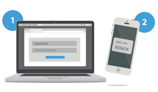 2-Step Verification Introduced