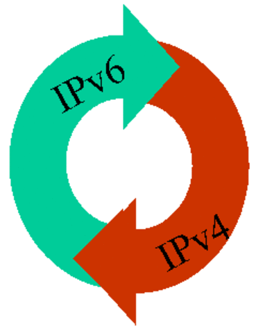 Migración a IPv6