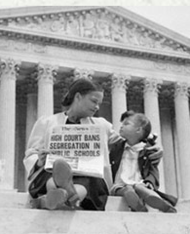 Brown vs. Board of Education (Most Important)