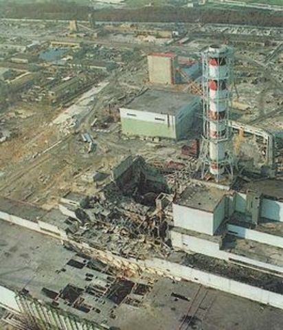 Kernramp van Tsjernobyl
