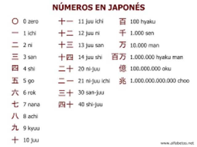 Japones 1200